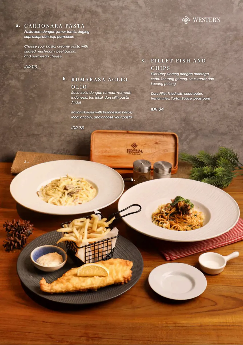 Halaman menu 31