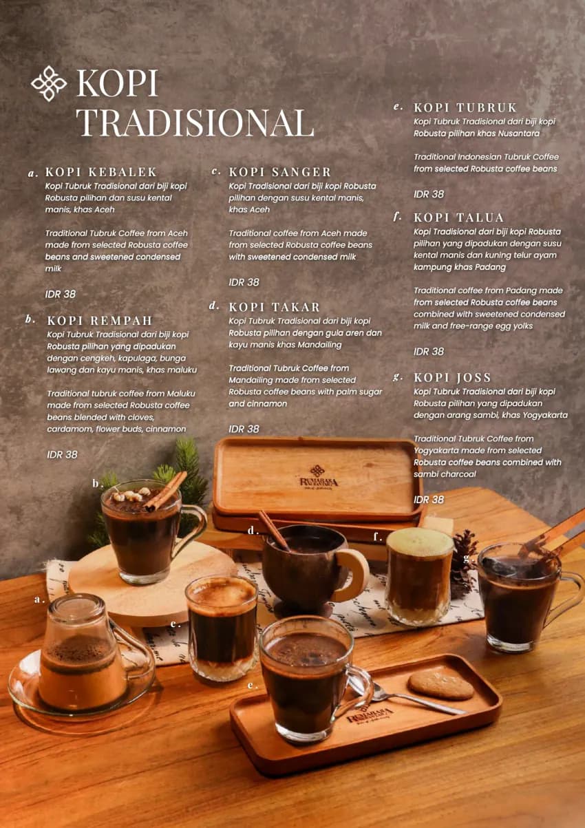 Halaman menu 36